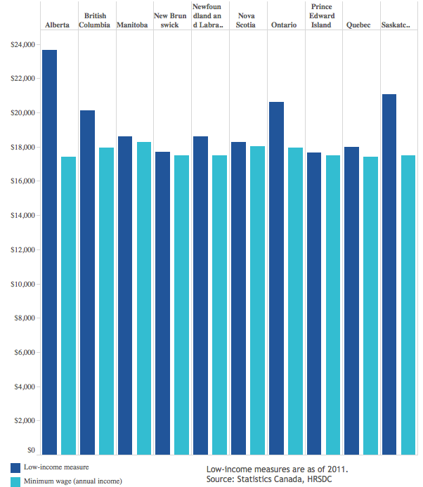 Screen Shot 2014-05-03 at 10.41.40 AM